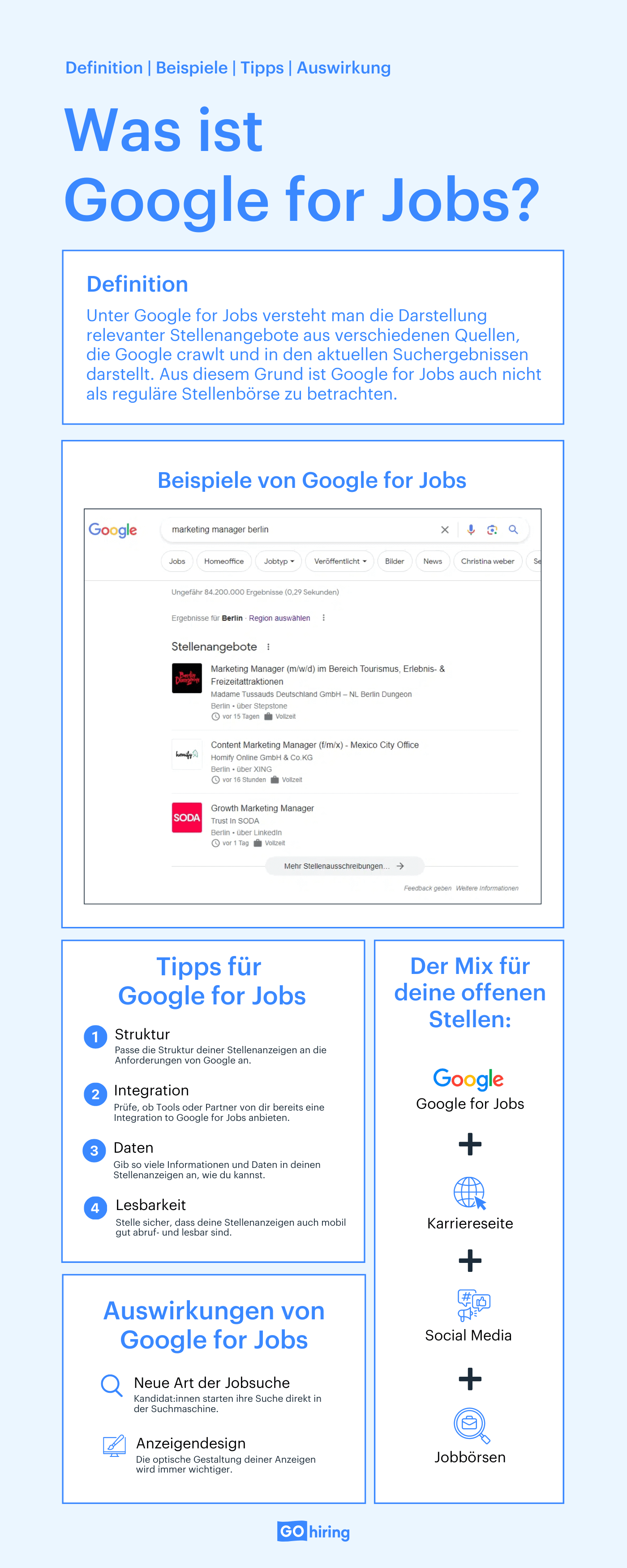 Alles über Google for Jobs