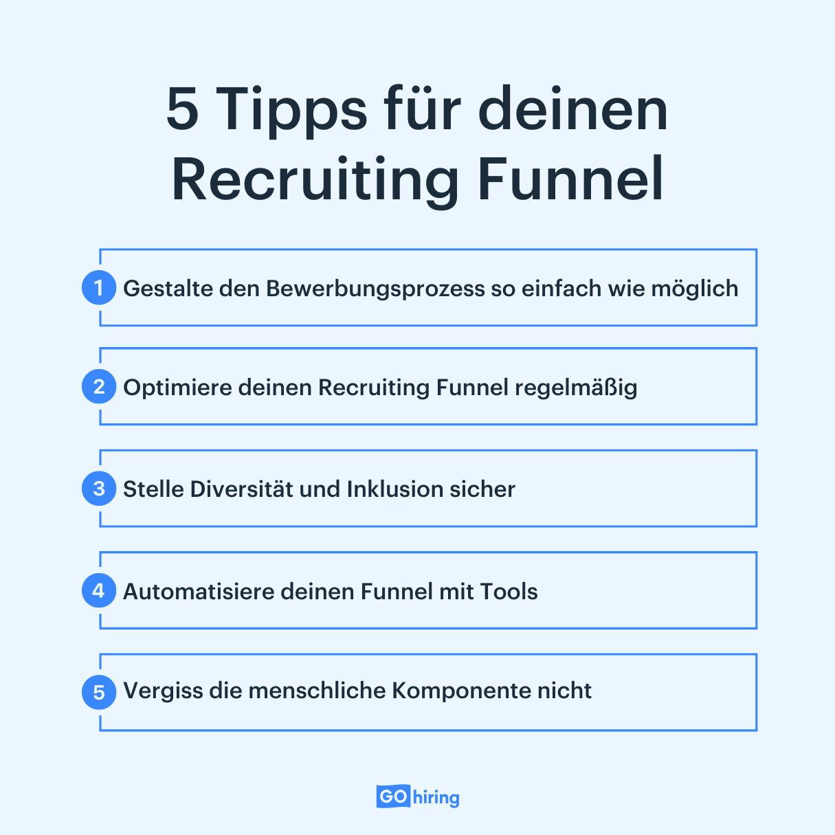 Tipps für den Recruiting Funnel