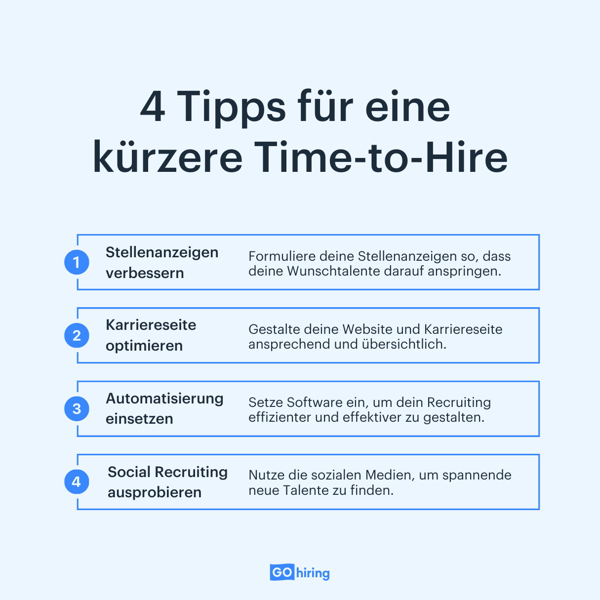 Tipps für eine kürzere Time-to-Hire