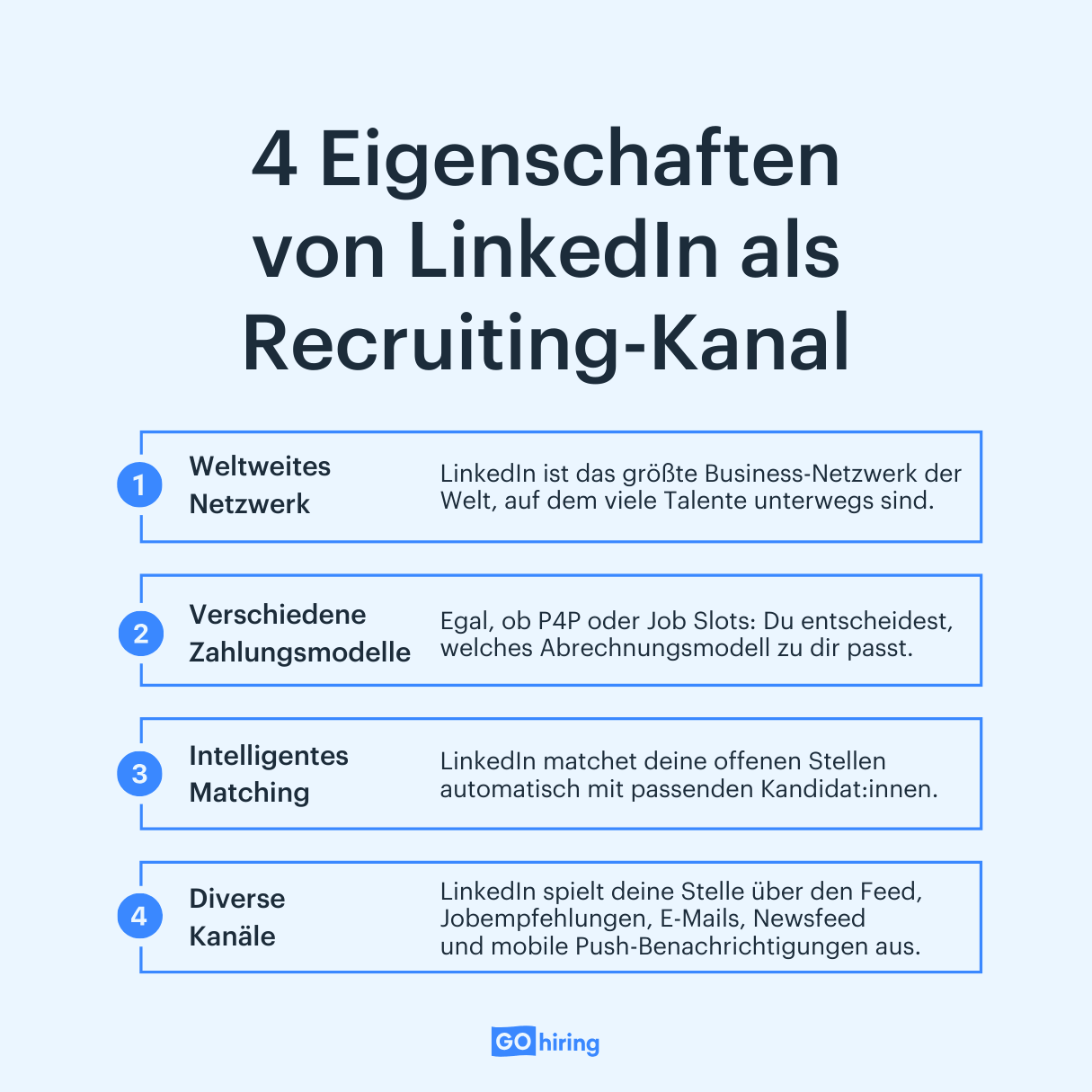 Eigenschaften von LinkedIn als Recruiting-Kanal