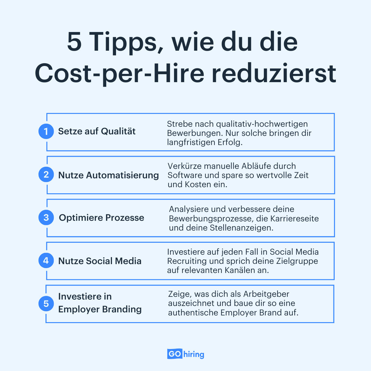 Tipps, um die Cost-per-Hire zu reduzieren