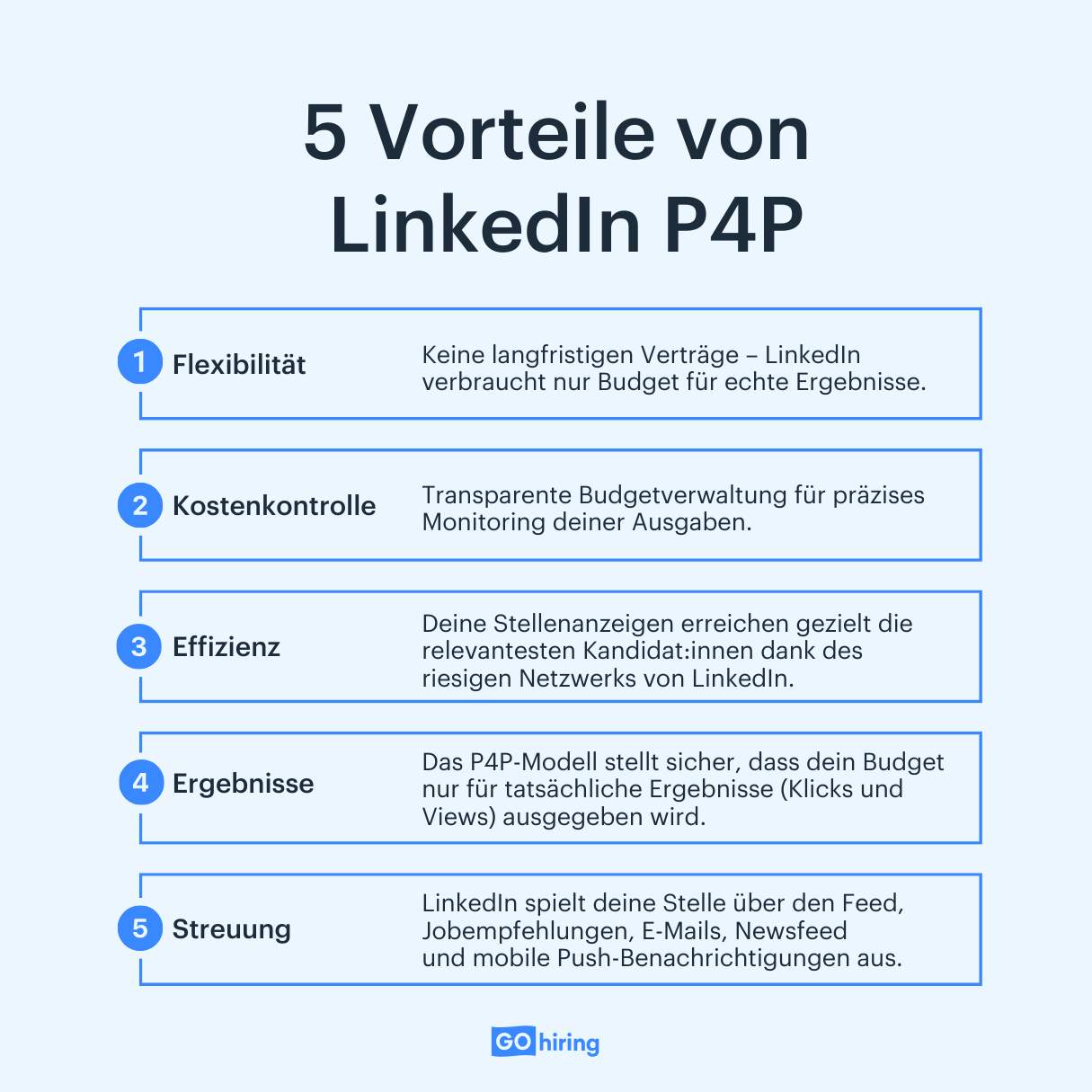 Vorteile von LinkedIn Pay-for-Performance (P4P)