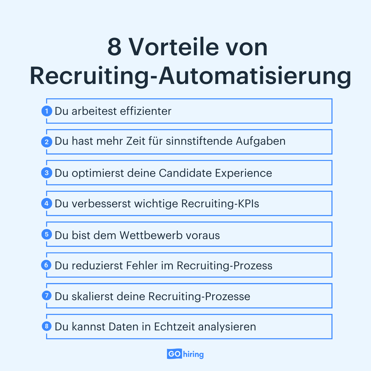 Vorteile von Recruiting-Automatisierung