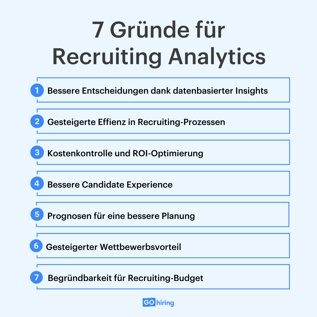 Gründe für Recruiting Analytics