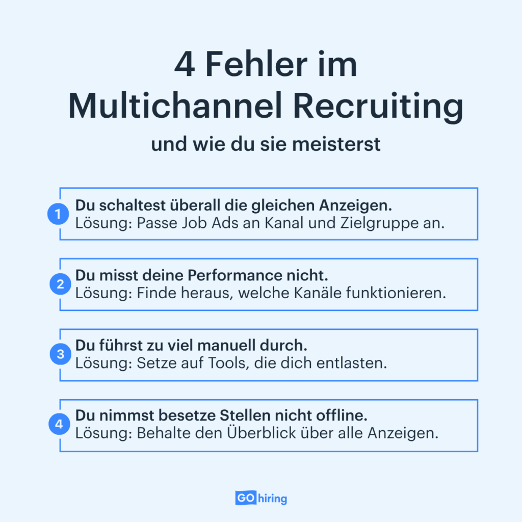 Häufige Fehler im Multichannel Recruiting