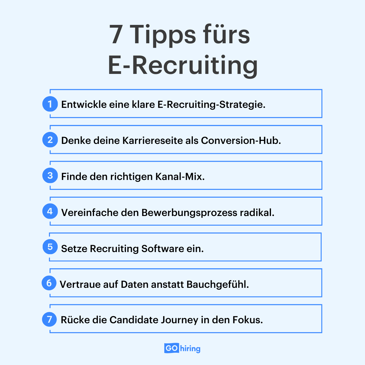 Tipps fürs E-Recruiting