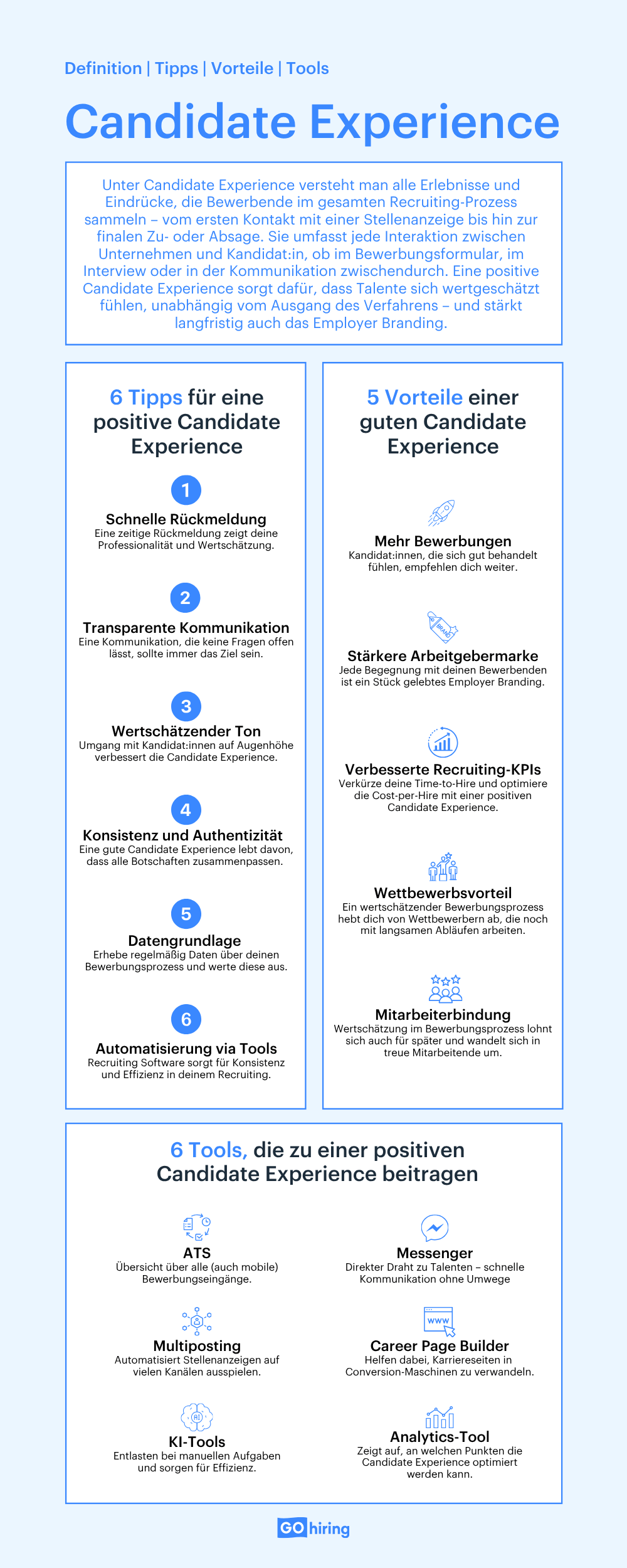 Alles zum Thema Candidate Experience
