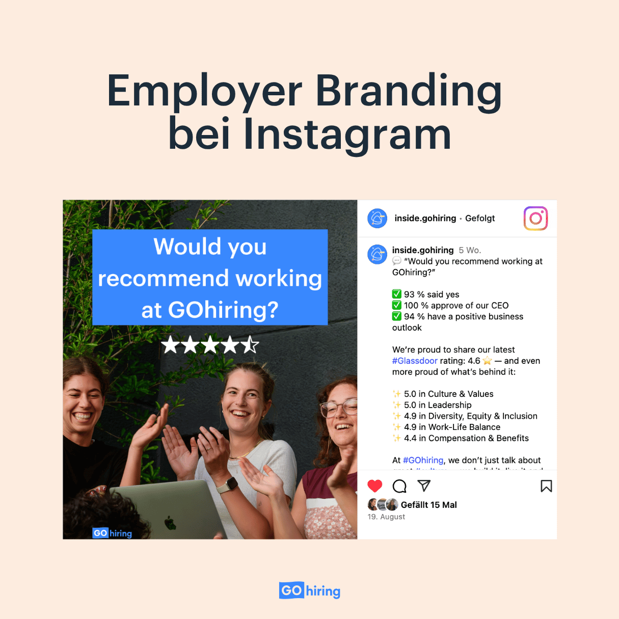 Arbeitskultur vermitteln via Social Media