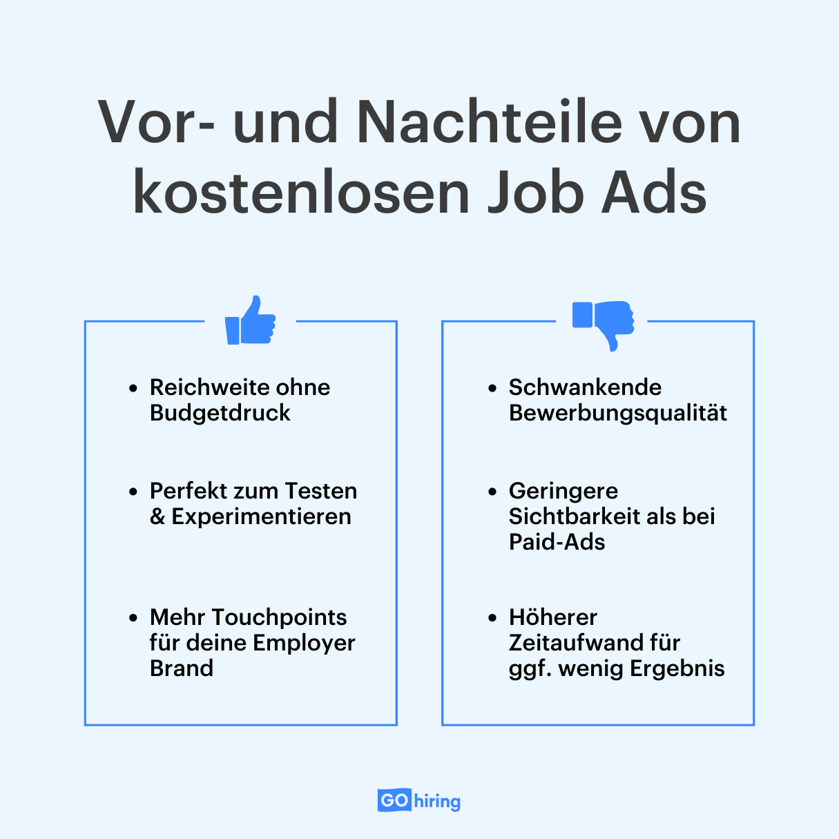Infografik: Vor- und Nachteile von kostenlosen Stellenanzeigen