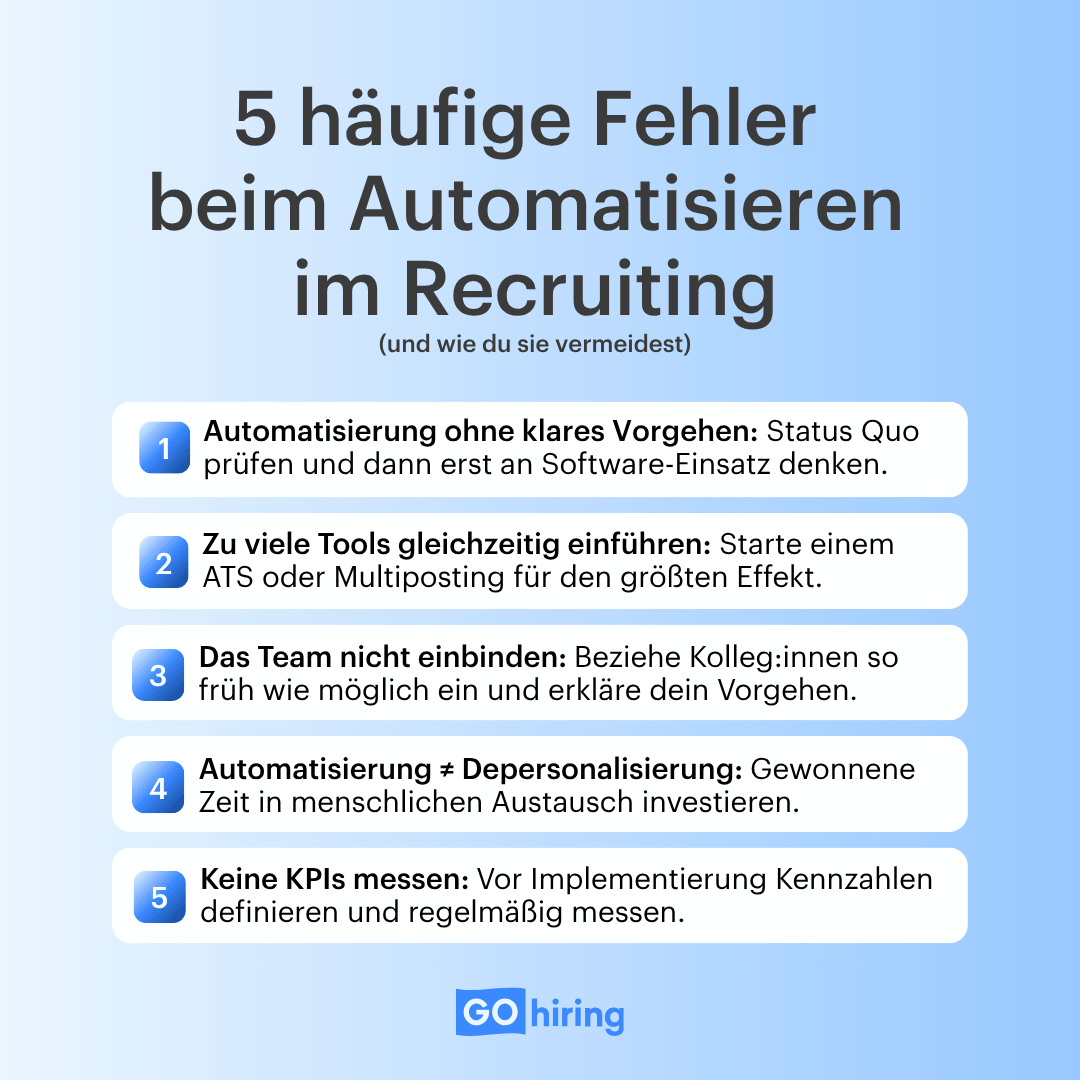 Fehler bei der Recruiting-Automatisierung