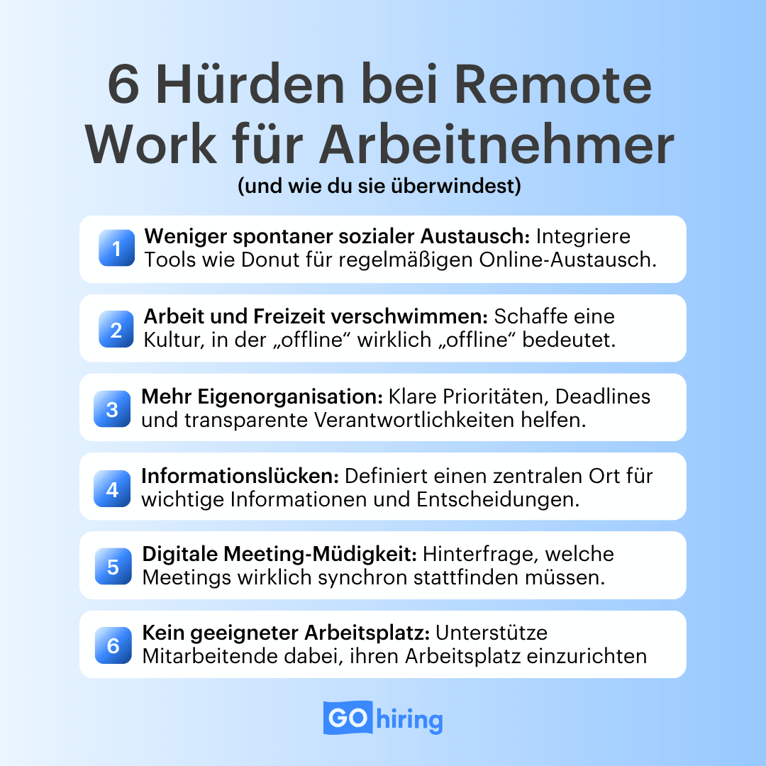 Remote-Work-Hürden für Arbeitnehmer